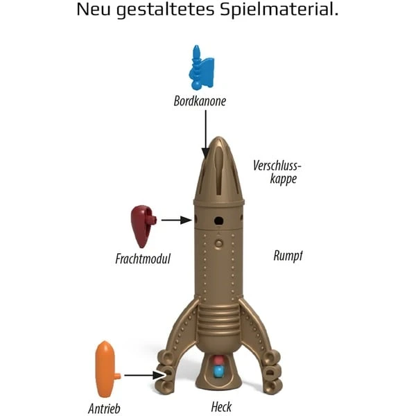 KOSMOS CATAN - Sternenfahrer, Brettspiel – Bild 6