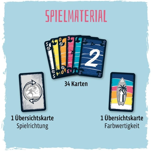 KOSMOS Wave, Kartenspiel – Bild 2